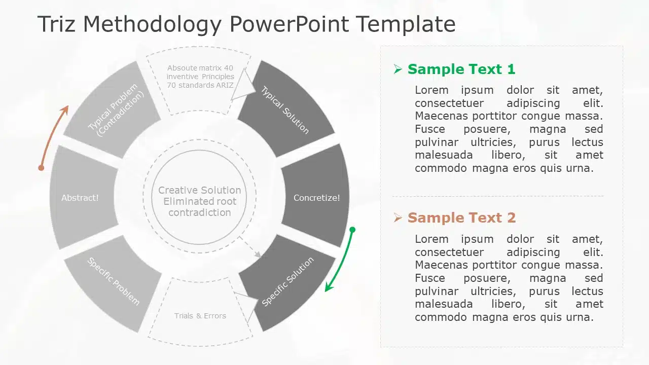 TRIZ Methodology 01 PowerPoint Template & Google Slides Theme