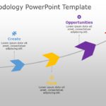 TRIZ Methodology PowerPoint Template & Google Slides Theme