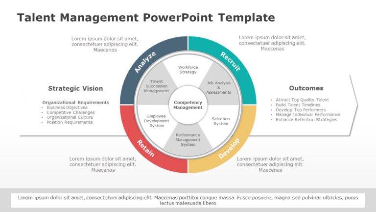 Talent Management 03 PowerPoint Template & Google Slides Theme