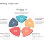 Tax Planning Objectives PowerPoint Template & Google Slides Theme
