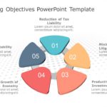 Tax Planning Objectives PowerPoint Template & Google Slides Theme