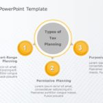 Tax Planning PowerPoint Template & Google Slides Theme