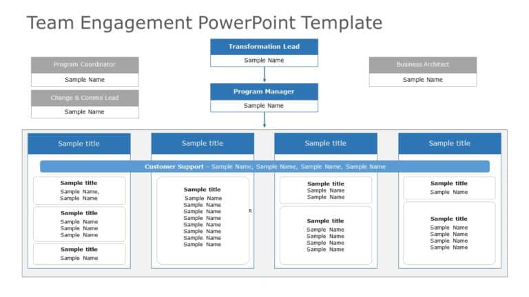 Team Engagement PowerPoint Template & Google Slides Theme