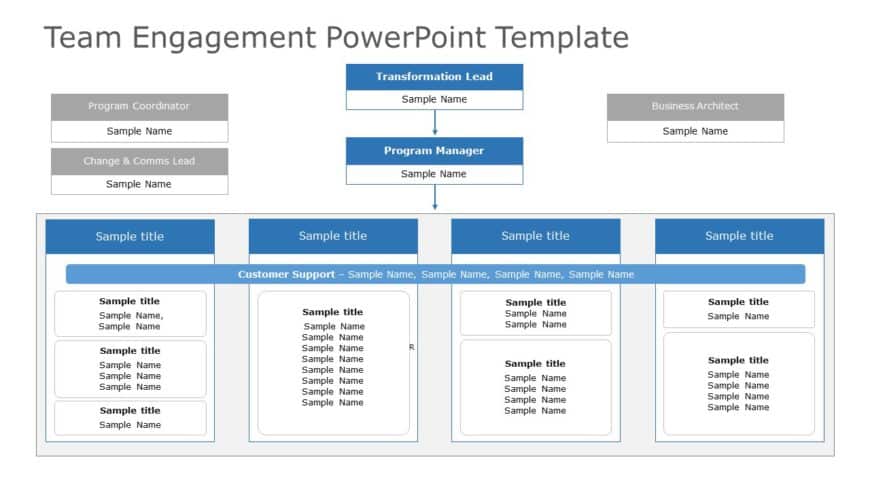 Team Engagement PowerPoint Template