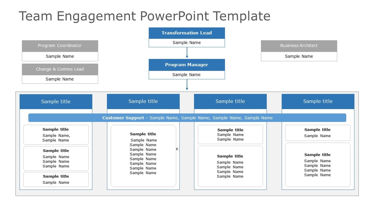 Team Engagement PowerPoint Template & Google Slides Theme