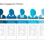 Team Volunteer Engagement PowerPoint Template & Google Slides Theme