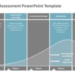 Technology Assessment 01 PowerPoint Template & Google Slides Theme