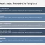 Technology Assessment 02 PowerPoint Template & Google Slides Theme