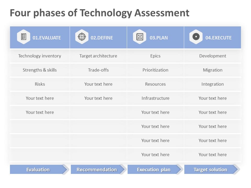 Technology Assessment 03 PowerPoint Template