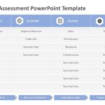 Technology Assessment 03 PowerPoint Template & Google Slides Theme