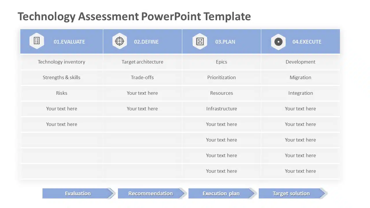 Technology Assessment 03 PowerPoint Template & Google Slides Theme