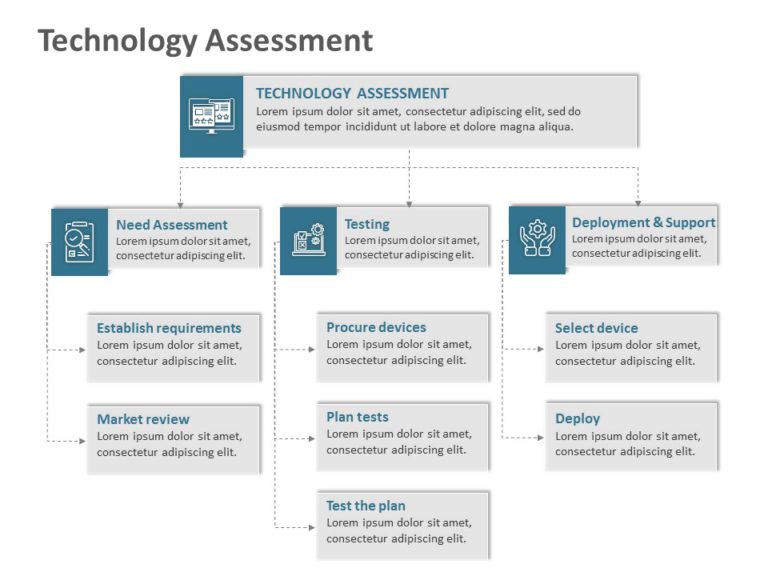 Technology Assessment 04 PowerPoint Template