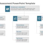 Technology Assessment 04 PowerPoint Template & Google Slides Theme