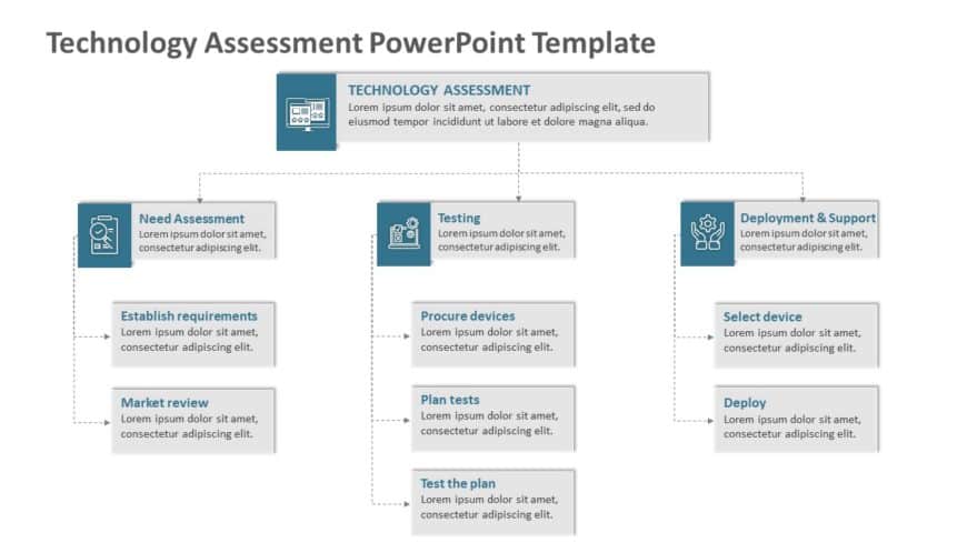 Technology Assessment 04 PowerPoint Template