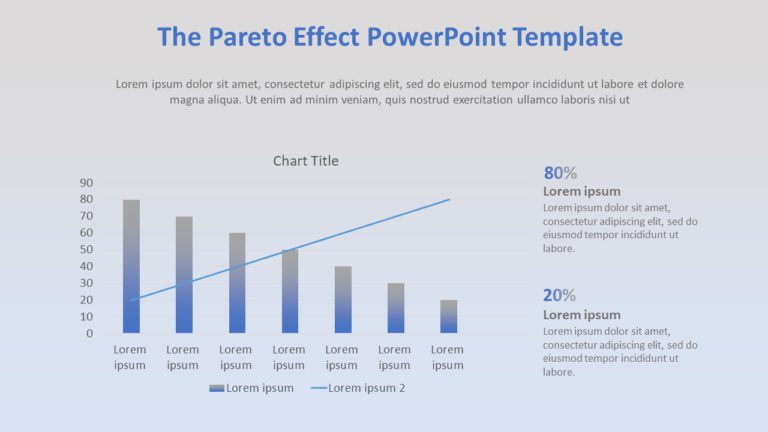 The Pareto Effect PowerPoint Template & Google Slides Theme