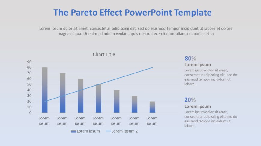 The Pareto Effect PowerPoint Template