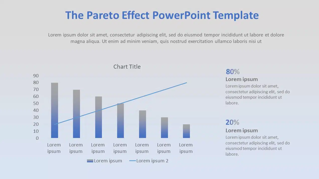 The Pareto Effect PowerPoint Template & Google Slides Theme