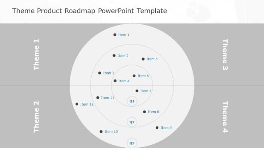 Theme Product Roadmap PowerPoint Template