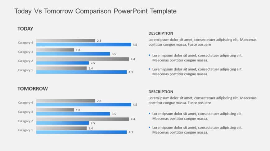 Today Vs Tomorrow Comparison PowerPoint Template