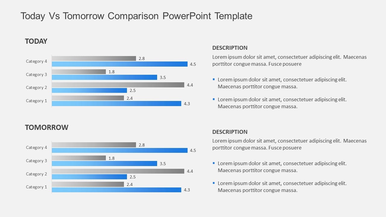 Today Vs Tomorrow Comparison PowerPoint Template & Google Slides Theme
