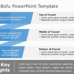 Tofu Mofu Bofu 01 PowerPoint Template & Google Slides Theme