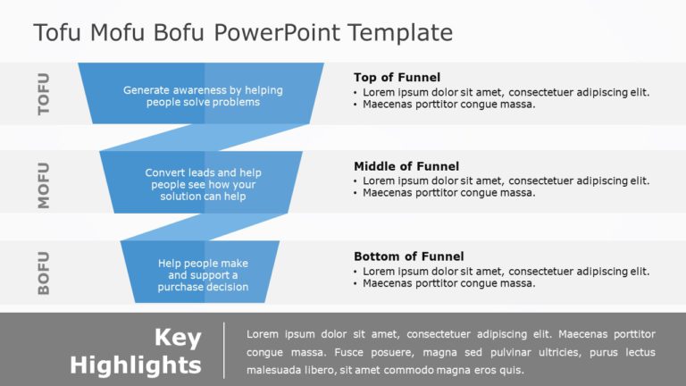 Tofu Mofu Bofu 01 PowerPoint Template & Google Slides Theme