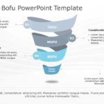 Tofu Mofu Bofu 04 PowerPoint Template & Google Slides Theme