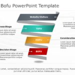 Tofu Mofu Bofu 05 PowerPoint Template & Google Slides Theme