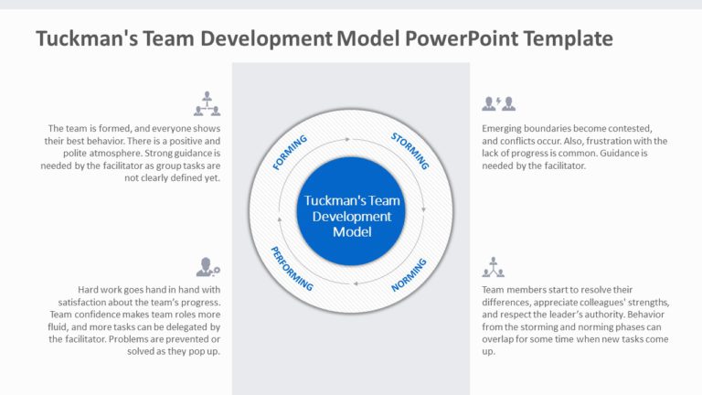 Tuckmans Team Development Model 01 PowerPoint Template & Google Slides Theme