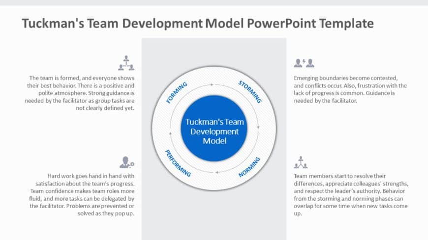 Tuckmans Team Development Model 01 PowerPoint Template