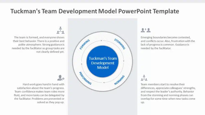 Tuckmans Team Development Model 01 PowerPoint Template