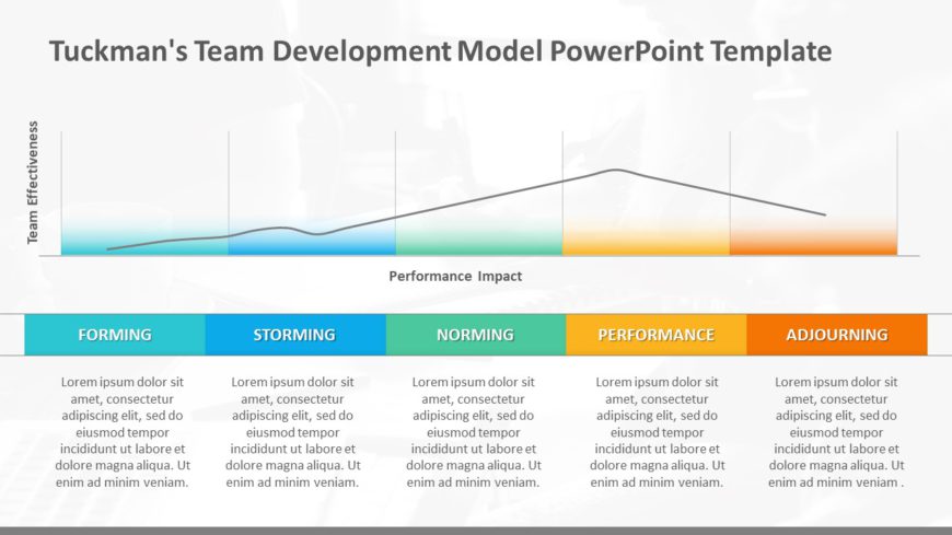 Tuckmans Team Development Model 03 PowerPoint Template