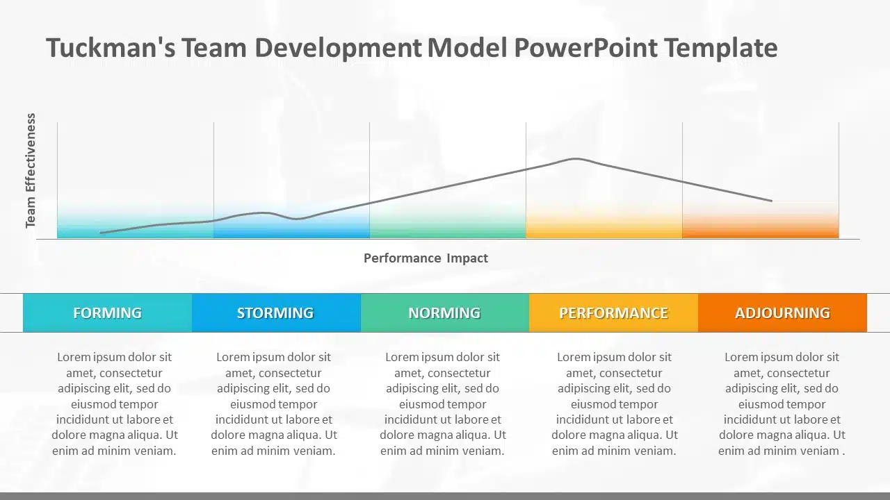 Tuckmans Team Development Model 03 PowerPoint Template & Google Slides Theme