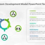 Tuckmans Team Development Model 04 PowerPoint Template & Google Slides Theme