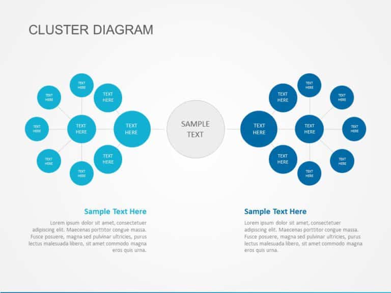Two Cluster Diagrams PowerPoint Template & Google Slides Theme
