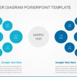 Two Cluster Diagrams PowerPoint Template & Google Slides Theme