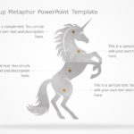 Unicorn StartUp Metaphor PowerPoint Template & Google Slides Theme