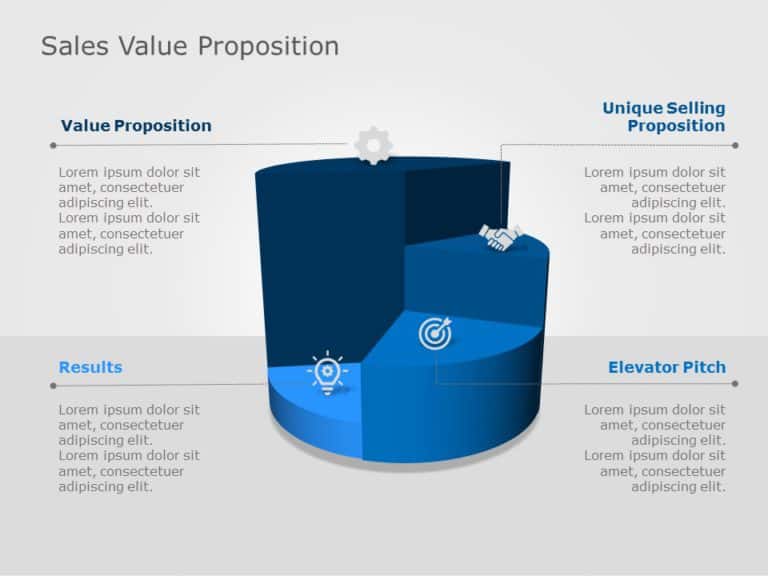 Unique Selling Proposition 01 PowerPoint Template & Google Slides Theme