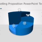 Unique Selling Proposition 01 PowerPoint Template & Google Slides Theme