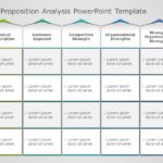 Unique Selling Proposition 02 PowerPoint Template & Google Slides Theme