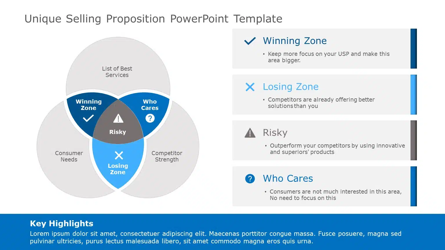 Unique Selling Proposition 03 PowerPoint Template & Google Slides Theme