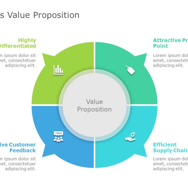 Unique Selling Proposition 03 PowerPoint Template