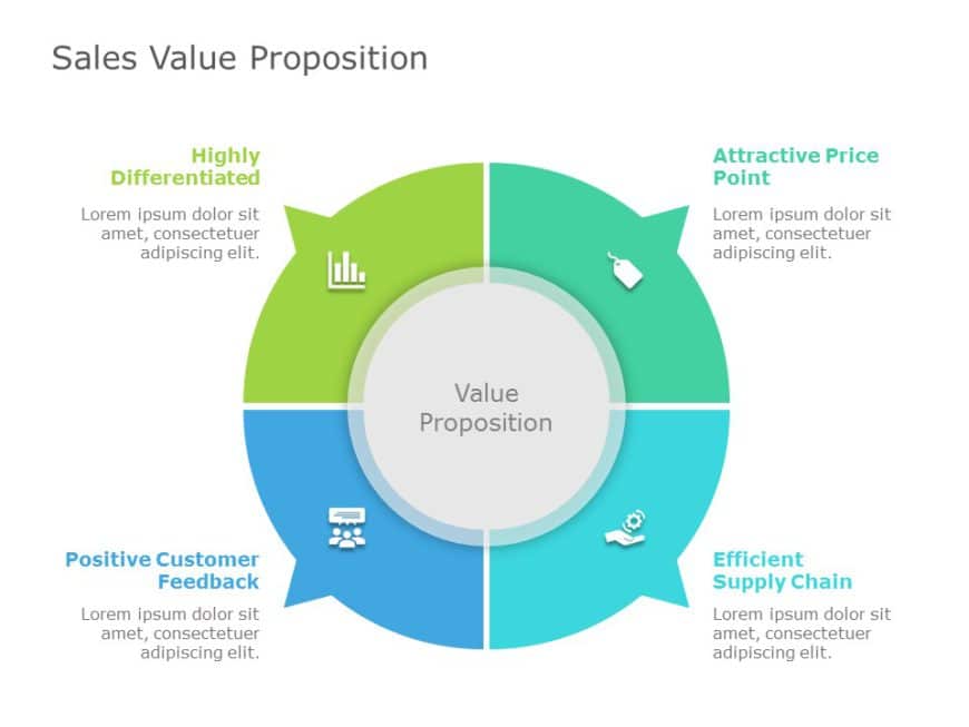 Unique Selling Proposition 04 PowerPoint Template