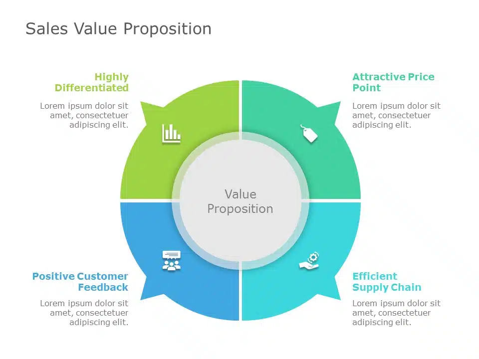 Free Unique Selling Proposition 04 PowerPoint Template & Google Slides Theme