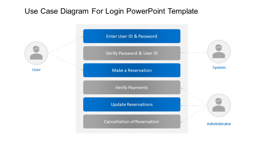Use Case Diagram for Login PowerPoint Template