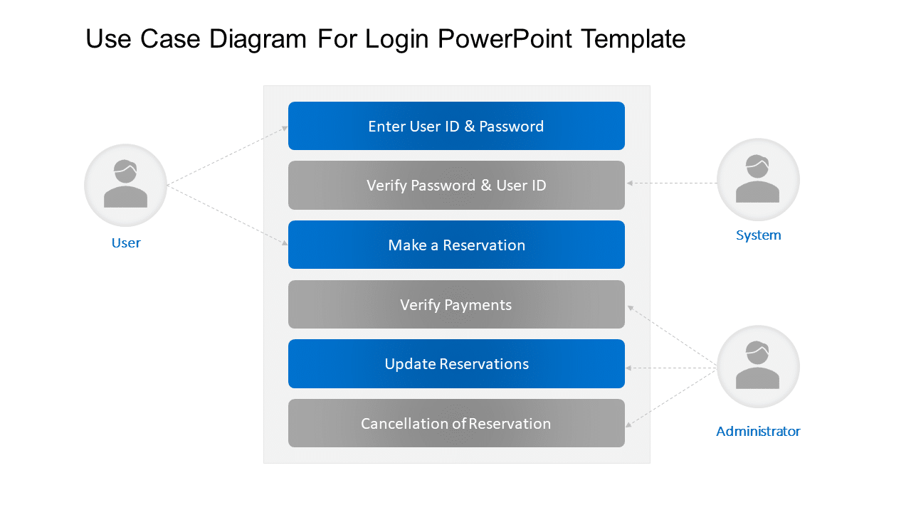 Use Case Diagram for Login PowerPoint Template & Google Slides Theme