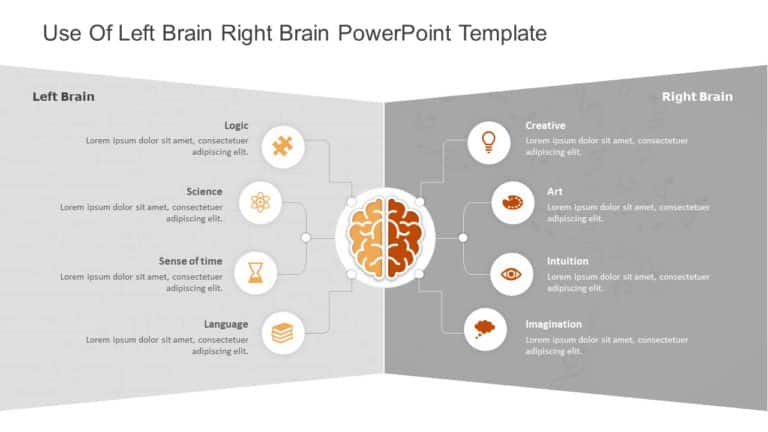 Use of Left Brain Right Brain PowerPoint Template & Google Slides Theme