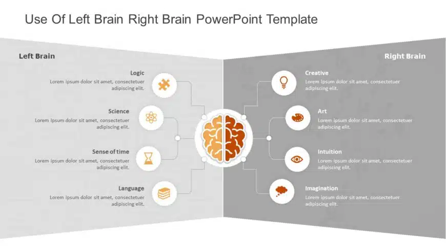 Use of Left Brain Right Brain PowerPoint Template