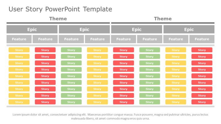 User Story 01 PowerPoint Template & Google Slides Theme