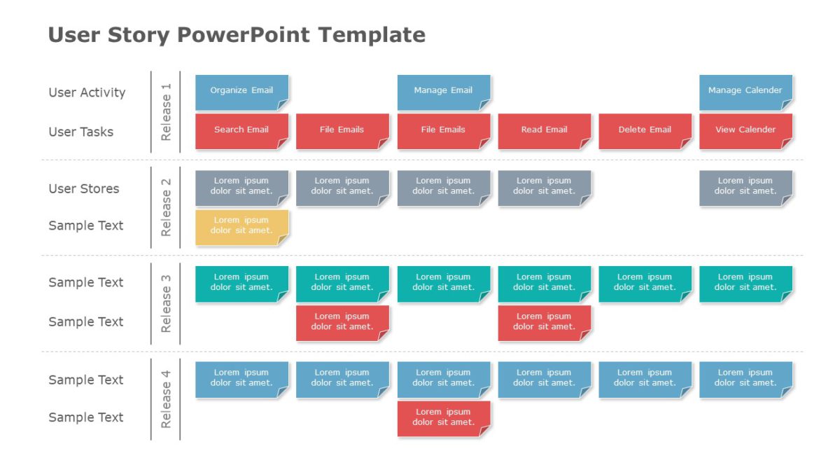 Editable User Story Templates For PowerPoint | SlideUpLift